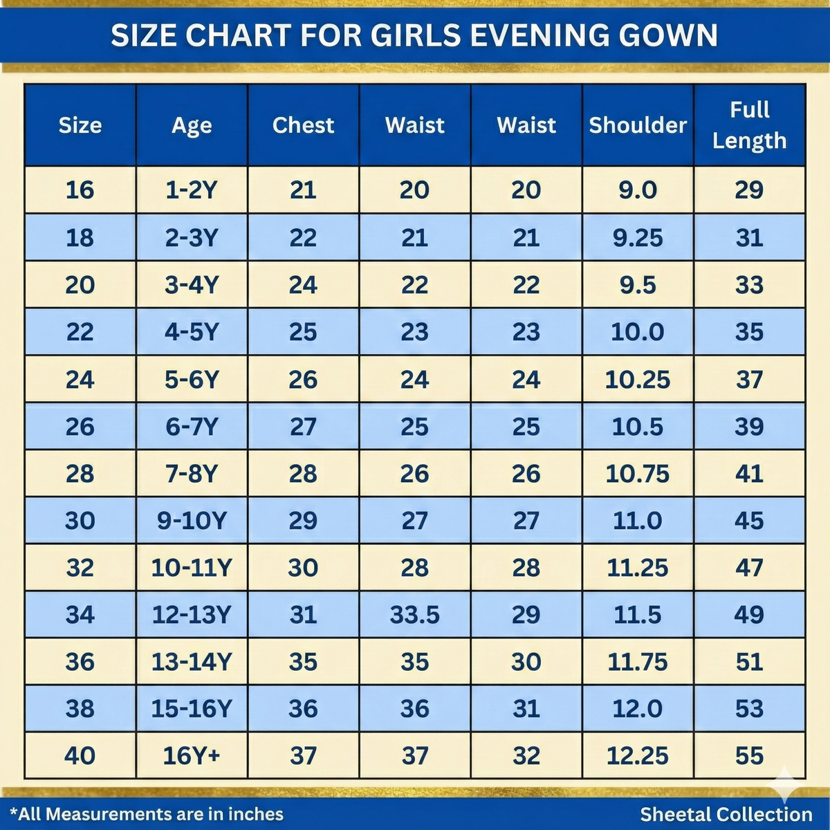 Girls Size Guide