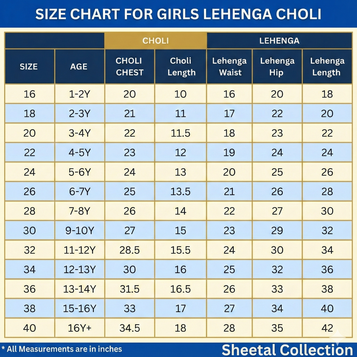Girls Size Guide