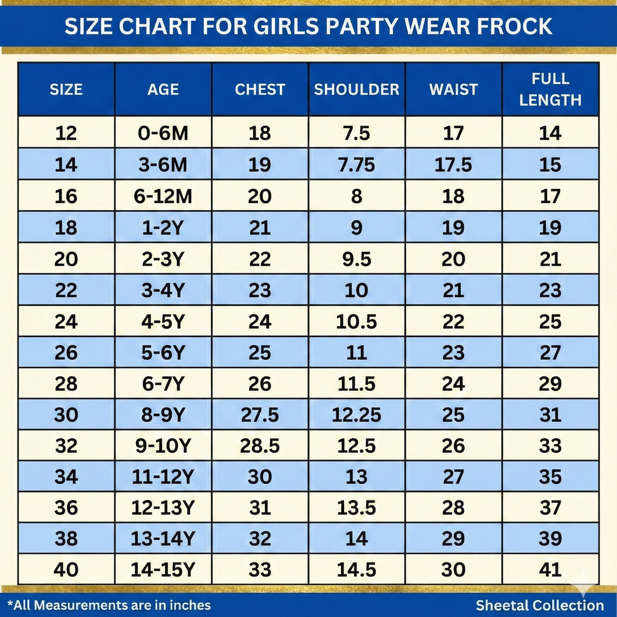 Girls Size Guide