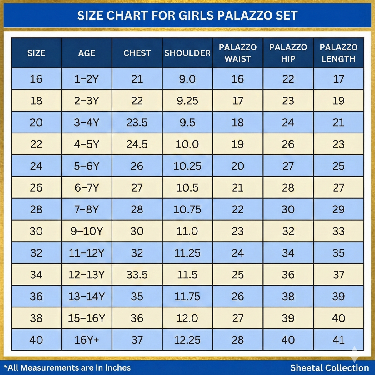 Girls Size Guide